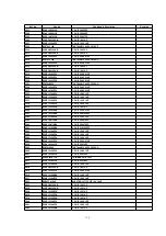 Preview for 136 page of Panasonic PV-D301 Service Manual