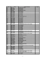 Preview for 137 page of Panasonic PV-D301 Service Manual