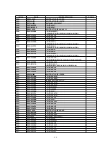 Preview for 138 page of Panasonic PV-D301 Service Manual