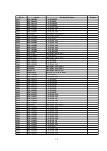 Preview for 139 page of Panasonic PV-D301 Service Manual