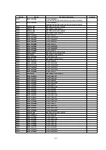 Preview for 140 page of Panasonic PV-D301 Service Manual