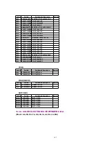 Preview for 147 page of Panasonic PV-D301 Service Manual