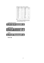 Preview for 148 page of Panasonic PV-D301 Service Manual