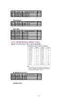 Preview for 150 page of Panasonic PV-D301 Service Manual