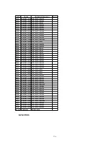 Preview for 156 page of Panasonic PV-D301 Service Manual