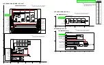 Preview for 202 page of Panasonic PV-D301 Service Manual