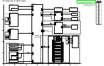 Preview for 204 page of Panasonic PV-D301 Service Manual