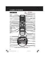 Preview for 8 page of Panasonic PV-D4733S-K Operating Instructions Manual