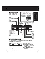 Preview for 9 page of Panasonic PV-D4733S-K Operating Instructions Manual