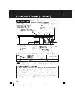 Preview for 10 page of Panasonic PV-D4733S-K Operating Instructions Manual