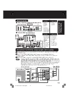 Preview for 13 page of Panasonic PV-D4733S-K Operating Instructions Manual