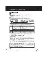 Preview for 14 page of Panasonic PV-D4733S-K Operating Instructions Manual