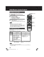 Preview for 28 page of Panasonic PV-D4733S-K Operating Instructions Manual