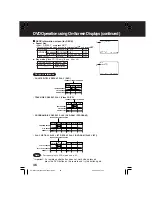 Preview for 46 page of Panasonic PV-D4733S-K Operating Instructions Manual