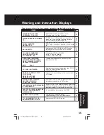 Preview for 55 page of Panasonic PV-D4733S-K Operating Instructions Manual