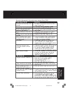 Preview for 57 page of Panasonic PV-D4733S-K Operating Instructions Manual