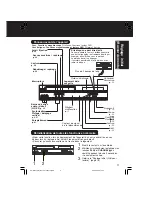 Preview for 69 page of Panasonic PV-D4733S-K Operating Instructions Manual