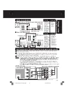 Preview for 73 page of Panasonic PV-D4733S-K Operating Instructions Manual