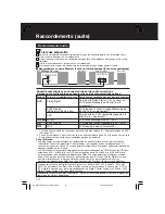 Preview for 74 page of Panasonic PV-D4733S-K Operating Instructions Manual