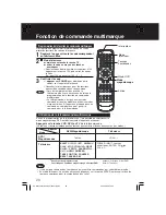 Preview for 88 page of Panasonic PV-D4733S-K Operating Instructions Manual