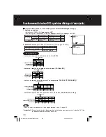 Preview for 106 page of Panasonic PV-D4733S-K Operating Instructions Manual