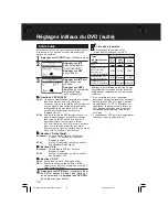 Preview for 112 page of Panasonic PV-D4733S-K Operating Instructions Manual