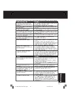 Preview for 117 page of Panasonic PV-D4733S-K Operating Instructions Manual