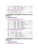 Preview for 3 page of Panasonic PV-D4733S-K Service Manual