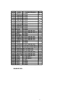 Preview for 9 page of Panasonic PV-D4733S-K Service Manual