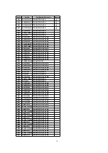 Preview for 10 page of Panasonic PV-D4733S-K Service Manual