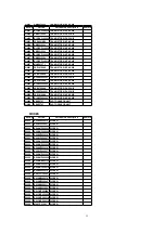 Preview for 11 page of Panasonic PV-D4733S-K Service Manual