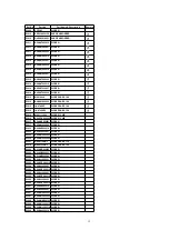 Preview for 12 page of Panasonic PV-D4733S-K Service Manual