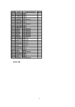 Preview for 13 page of Panasonic PV-D4733S-K Service Manual