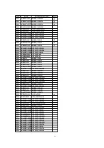 Preview for 14 page of Panasonic PV-D4733S-K Service Manual