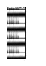 Preview for 17 page of Panasonic PV-D4733S-K Service Manual