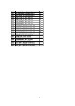 Preview for 21 page of Panasonic PV-D4733S-K Service Manual