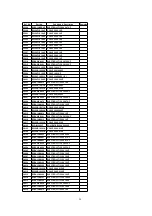 Preview for 24 page of Panasonic PV-D4733S-K Service Manual