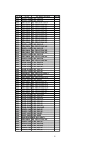 Preview for 25 page of Panasonic PV-D4733S-K Service Manual