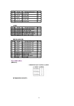 Preview for 29 page of Panasonic PV-D4733S-K Service Manual