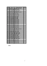 Preview for 33 page of Panasonic PV-D4733S-K Service Manual