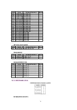 Preview for 34 page of Panasonic PV-D4733S-K Service Manual