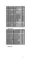 Preview for 35 page of Panasonic PV-D4733S-K Service Manual