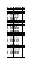 Preview for 36 page of Panasonic PV-D4733S-K Service Manual