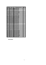 Preview for 38 page of Panasonic PV-D4733S-K Service Manual