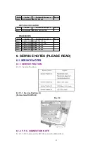 Preview for 43 page of Panasonic PV-D4733S-K Service Manual