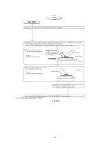 Preview for 46 page of Panasonic PV-D4733S-K Service Manual