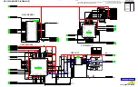 Preview for 63 page of Panasonic PV-D4733S-K Service Manual