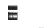 Preview for 67 page of Panasonic PV-D4733S-K Service Manual