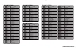 Preview for 69 page of Panasonic PV-D4733S-K Service Manual