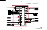 Preview for 99 page of Panasonic PV-D4733S-K Service Manual